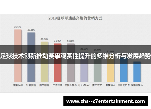 足球技术创新推动赛事观赏性提升的多维分析与发展趋势