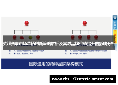 英超赛事市场营销创新策略解析及其对品牌价值提升的影响分析