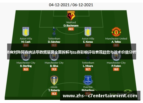 B席对阵阿森纳法甲数据层面全面拆解与比赛影响评估表现趋势与战术价值分析