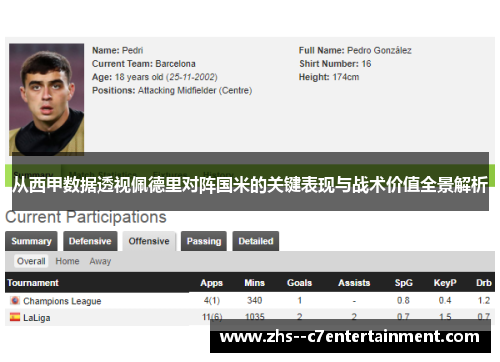 从西甲数据透视佩德里对阵国米的关键表现与战术价值全景解析