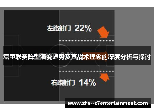 意甲联赛阵型演变趋势及其战术理念的深度分析与探讨