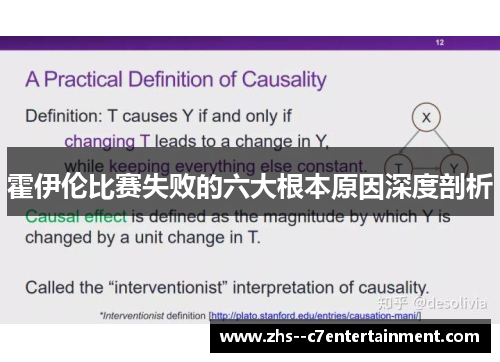 霍伊伦比赛失败的六大根本原因深度剖析