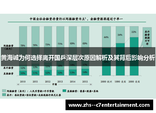 黄海诚为何选择离开国乒深层次原因解析及其背后影响分析