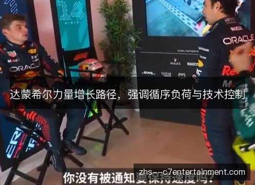 达蒙希尔力量增长路径，强调循序负荷与技术控制